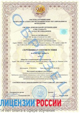 Образец сертификата соответствия Елизово Сертификат ISO 22000